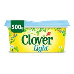 Clover Light Spread