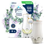 Glade Plug In Holder & Refill, Electric Scented Oil, Eucalyptus & Lavender