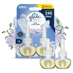 Glade Plug In Twin Refill, Electric Scented Oil, Clean Linen