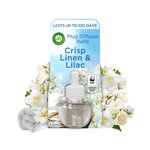Airwick Crisp Linen & Lilac Plug In Refill